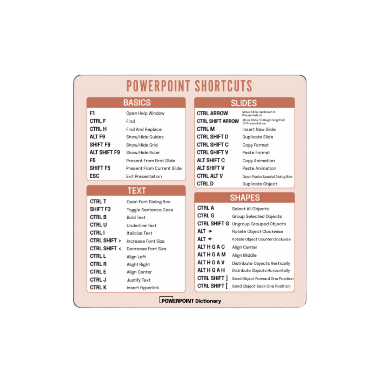 PowerPoint Shortcut Sticker