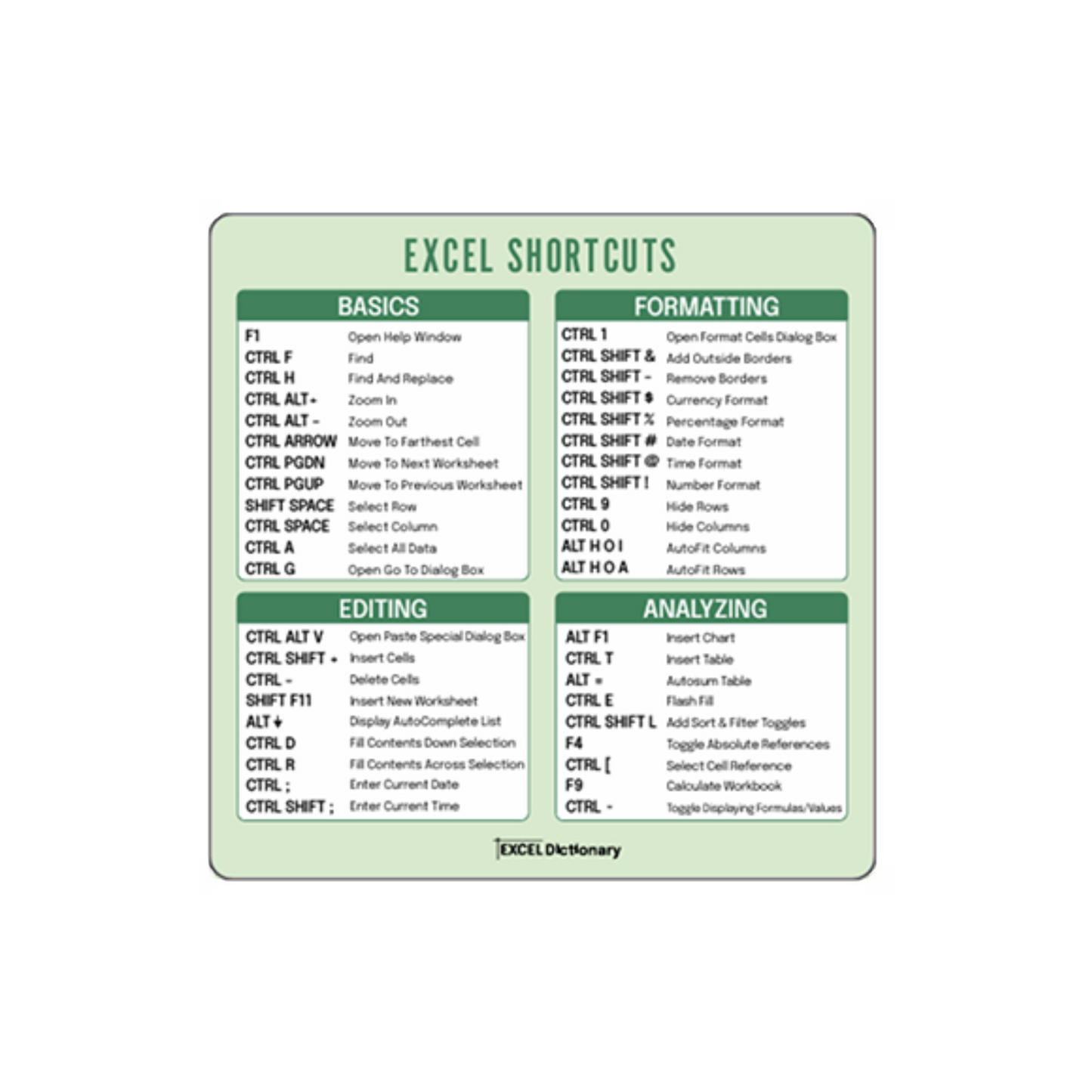 Excel Shortcut Bundle