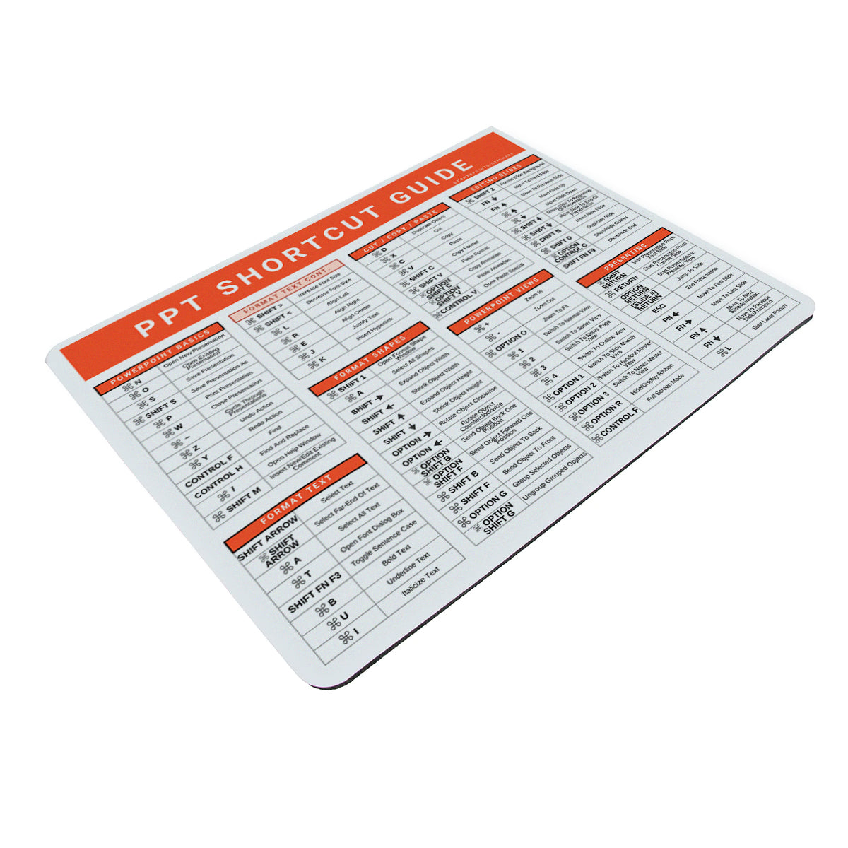 PowerPoint Shortcut Mousepad