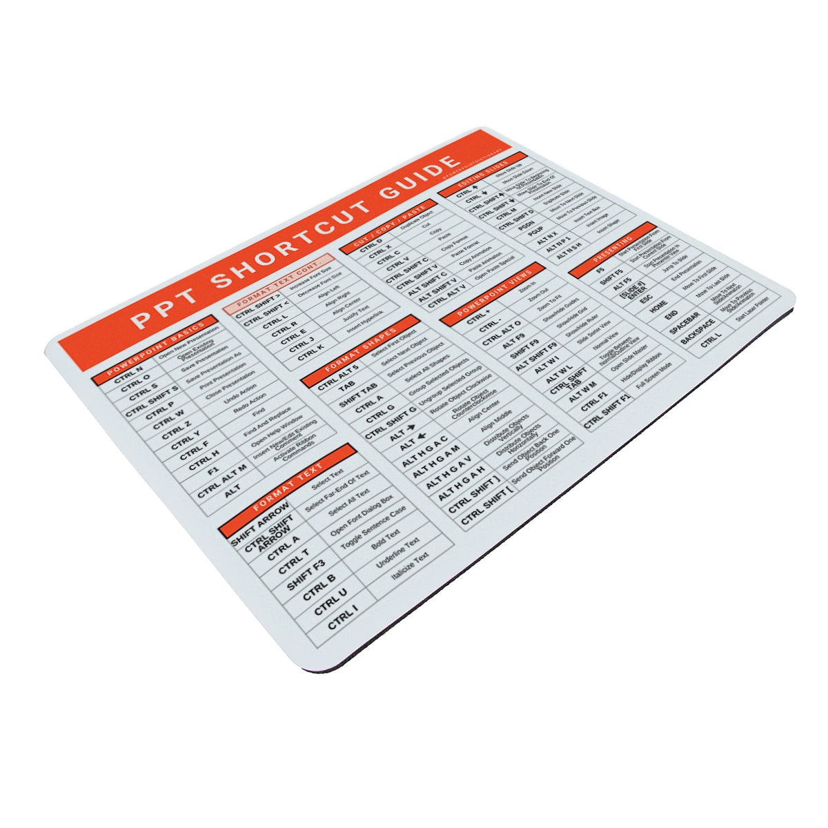PowerPoint Shortcut Mousepad