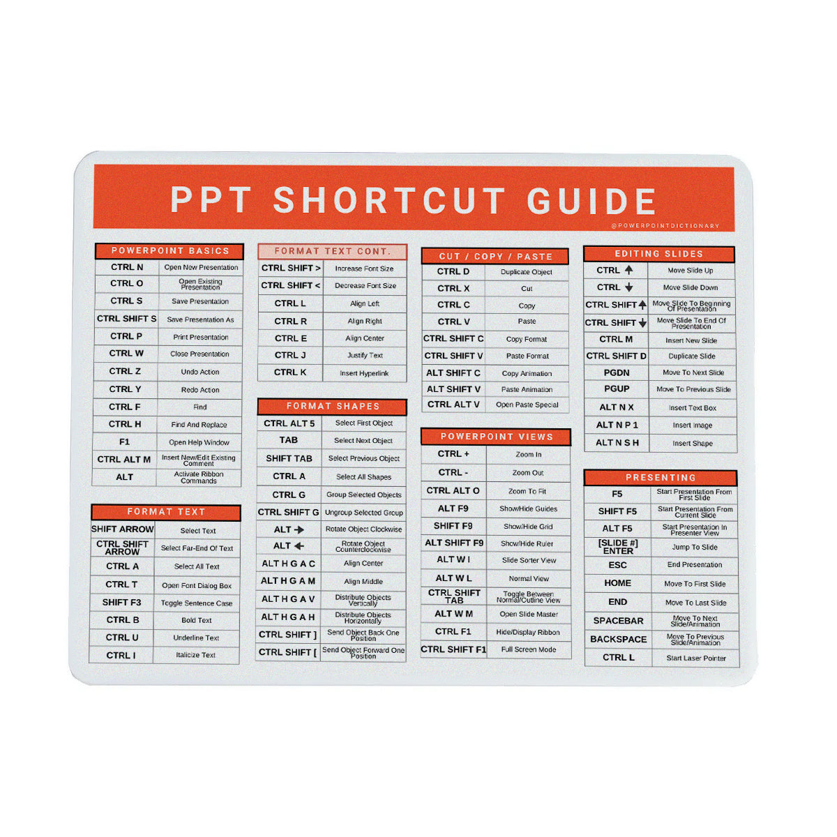 Ultimate PowerPoint Bundle