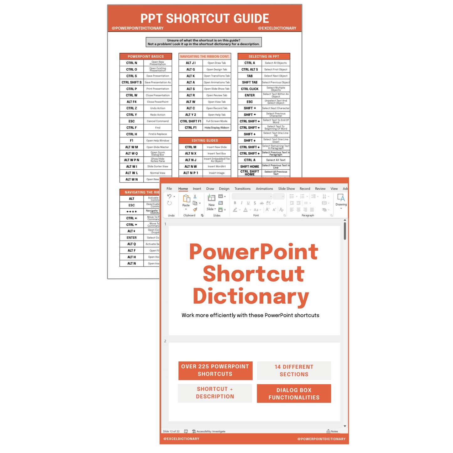 Ultimate PowerPoint Bundle