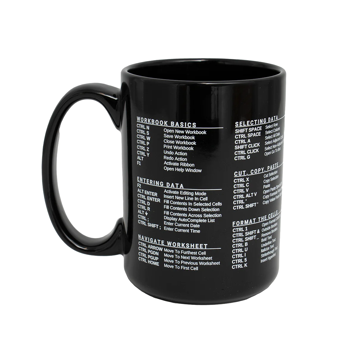  Excel Mug - Excel Shortcut Coffee Mug (11oz) : Handmade Products