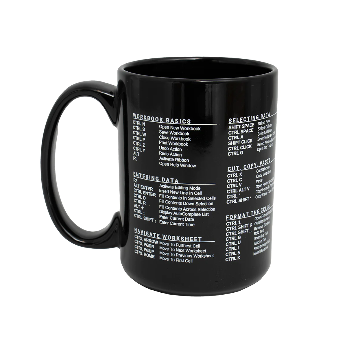 Excel Shortcut Mug