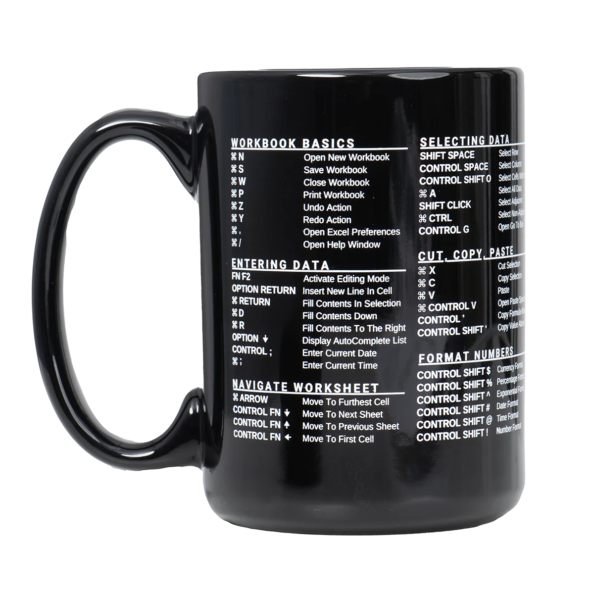 Excel Shortcut Mug