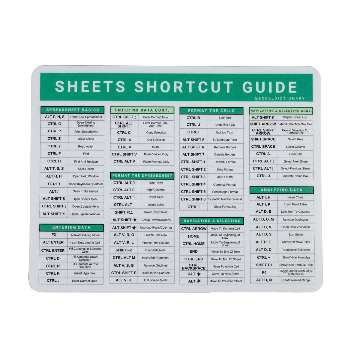 Microsoft Excel Shortcuts Printable Excel Cheat Sheet