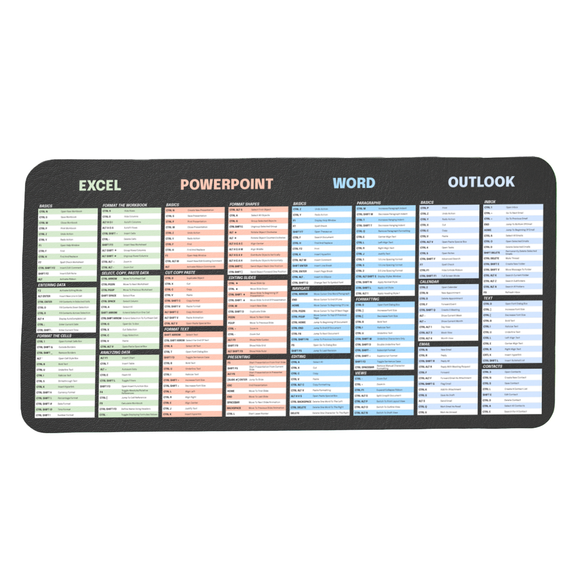 Office Shortcut Deskpad