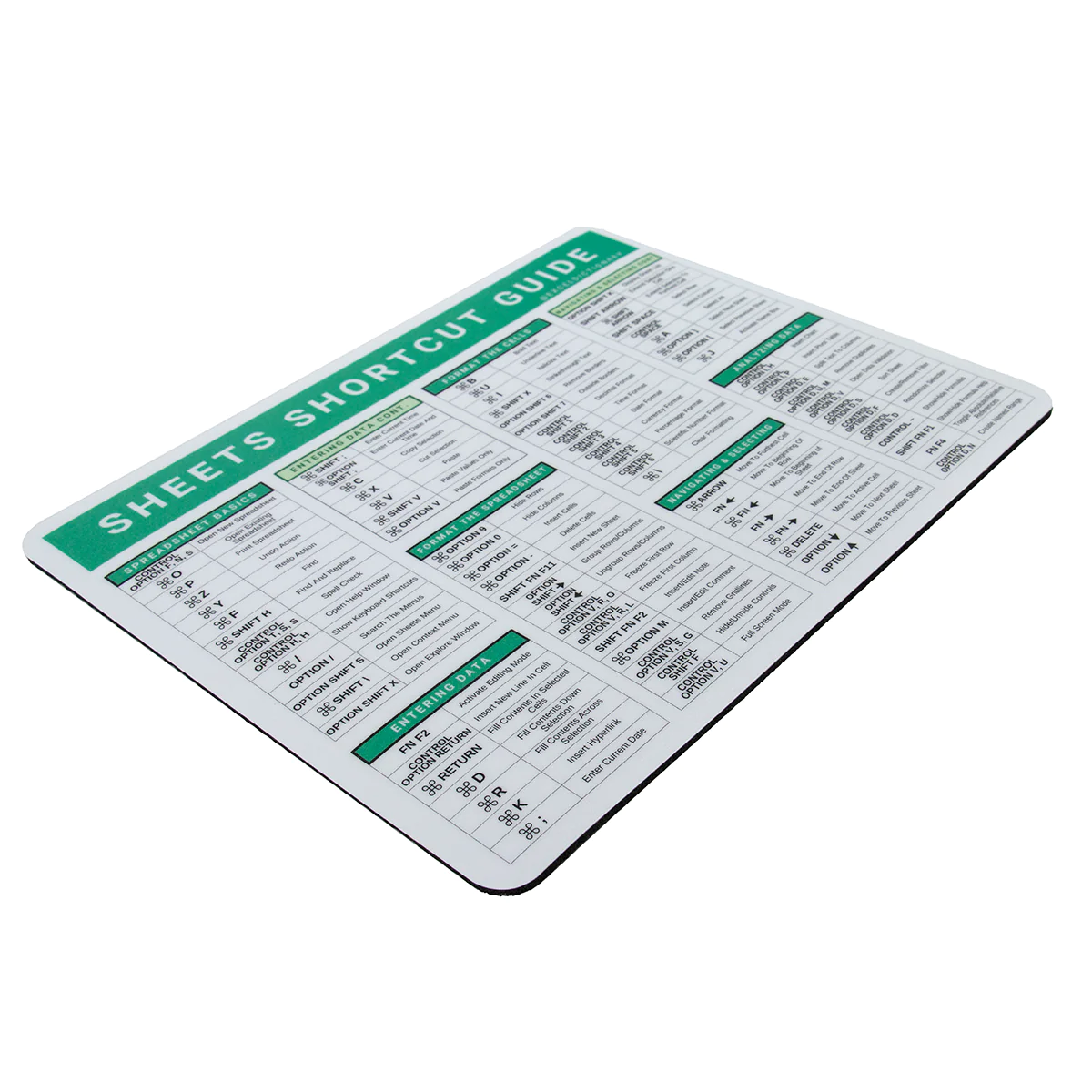 Google Sheets Shortcut Mousepad