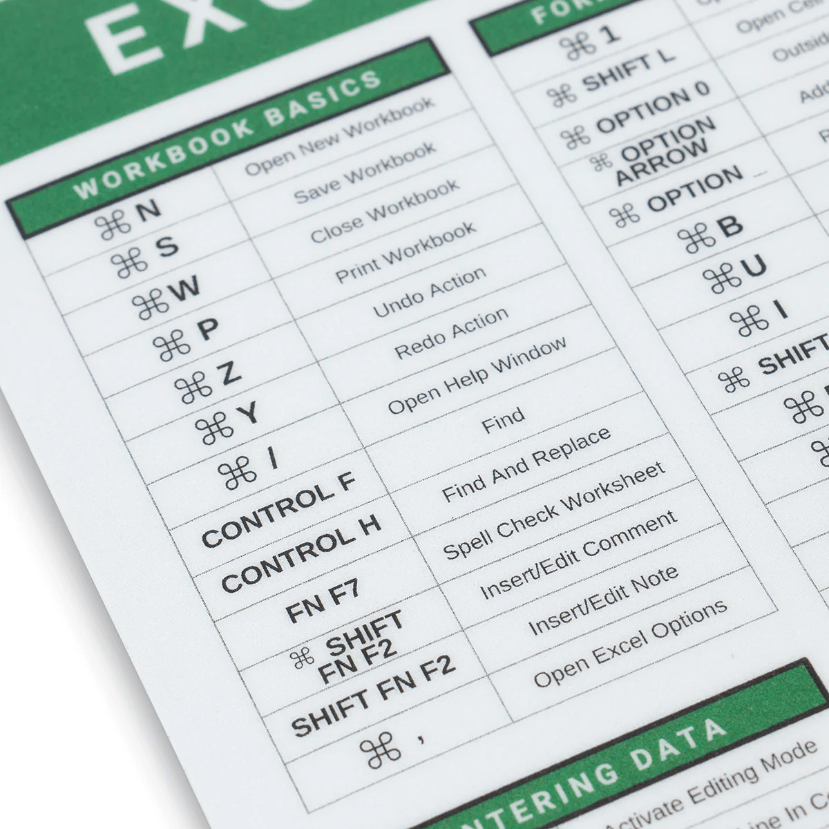 Excel Shortcut Mousepad - Excel Dictionary