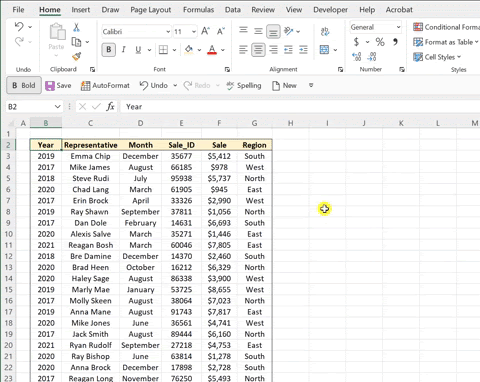 Sometimes life calls for a Pivot(Table)