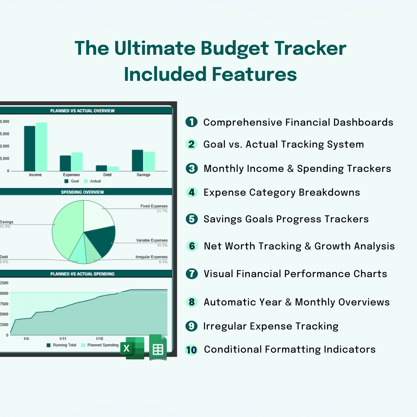 2026 Budget Tracker