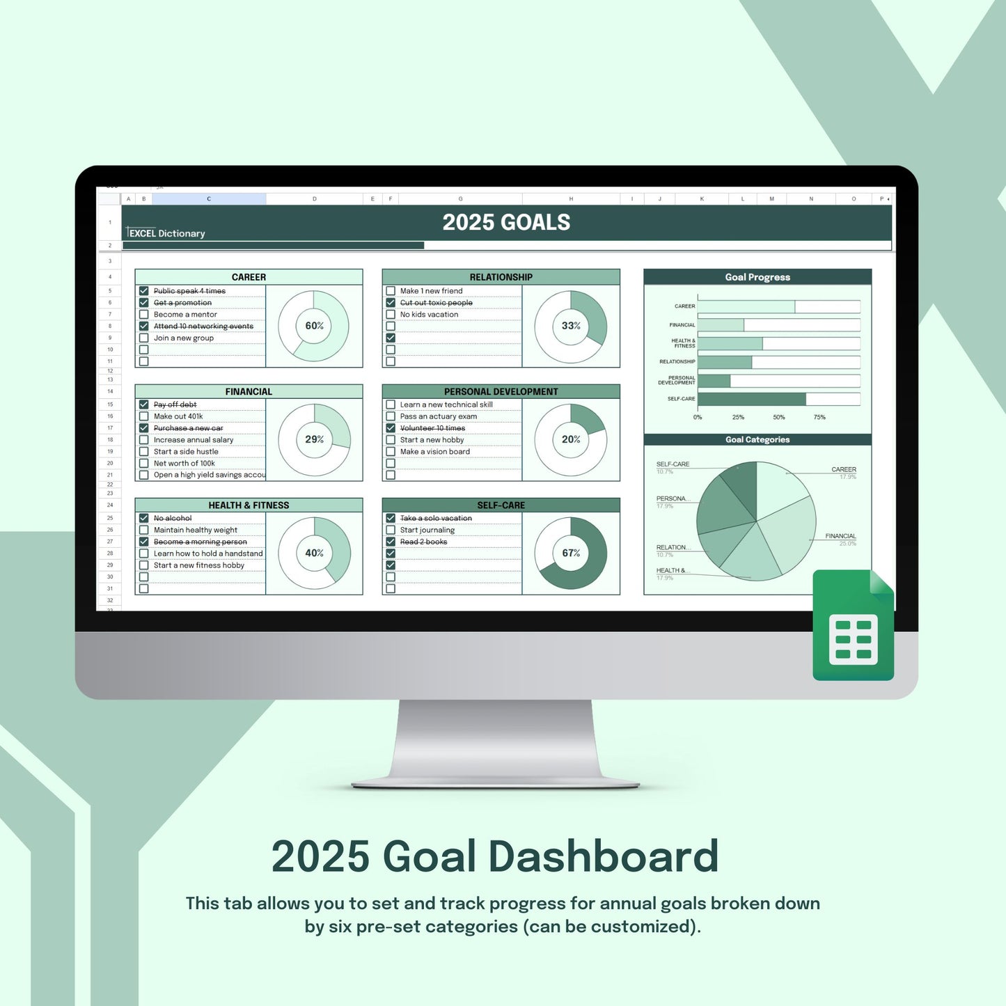 2025 Productivity Tracker Bundle