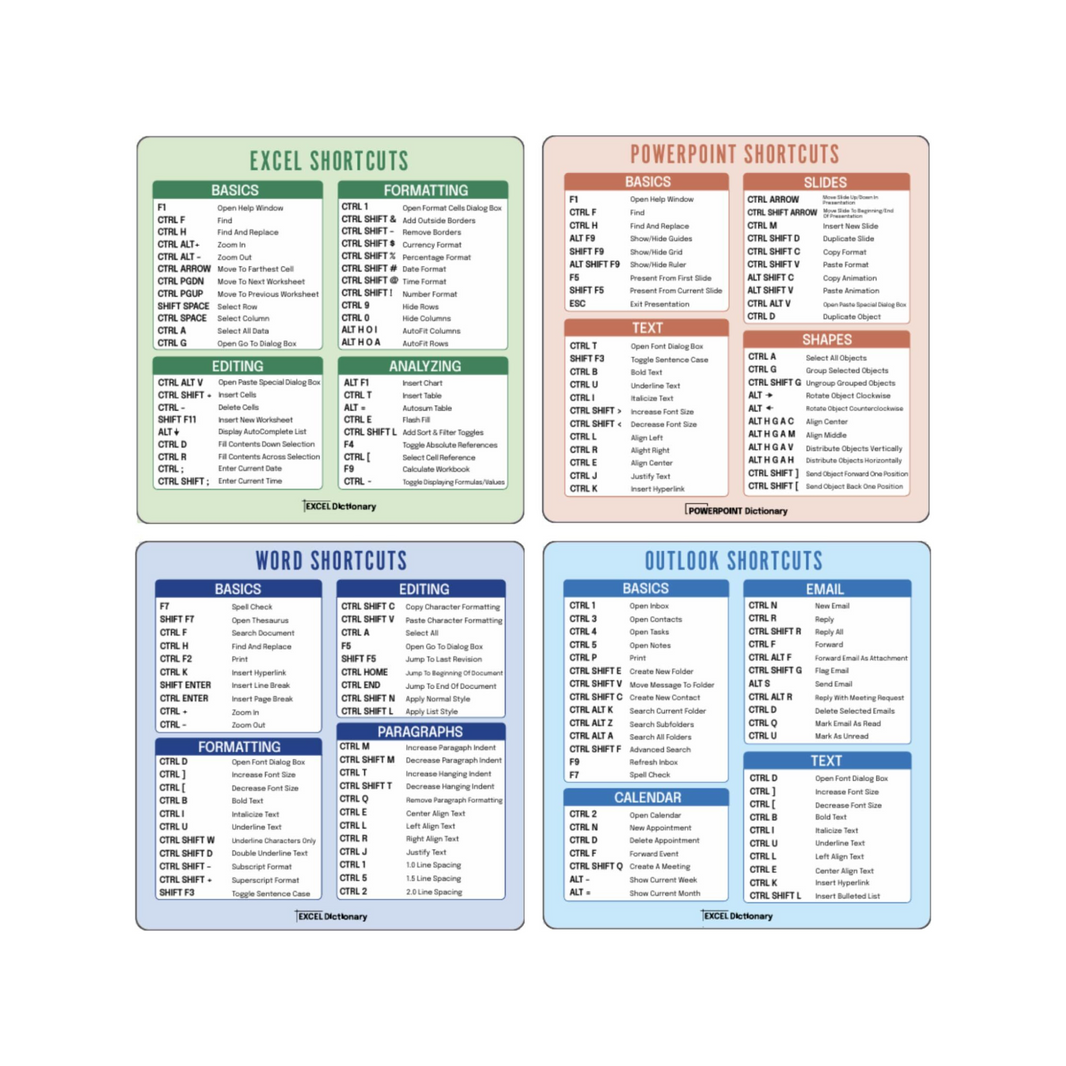 Merch – Excel Dictionary