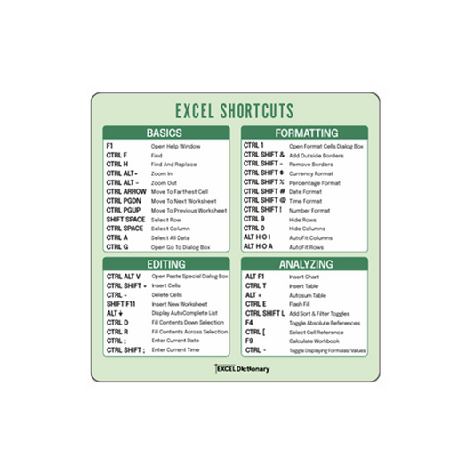 Excel Shortcut Sticker