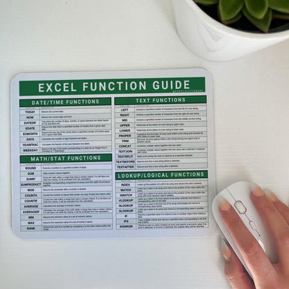 Excel Function Mousepad