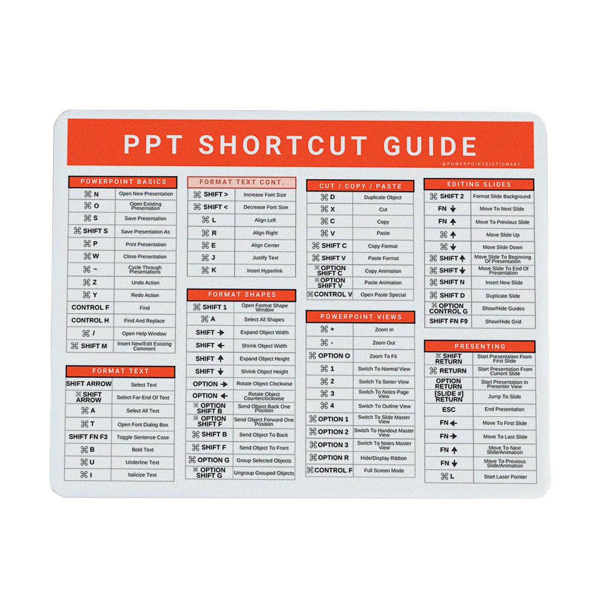 PowerPoint Shortcut Mousepad – Excel Dictionary