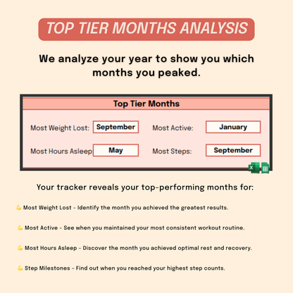2026 Fitness Tracker