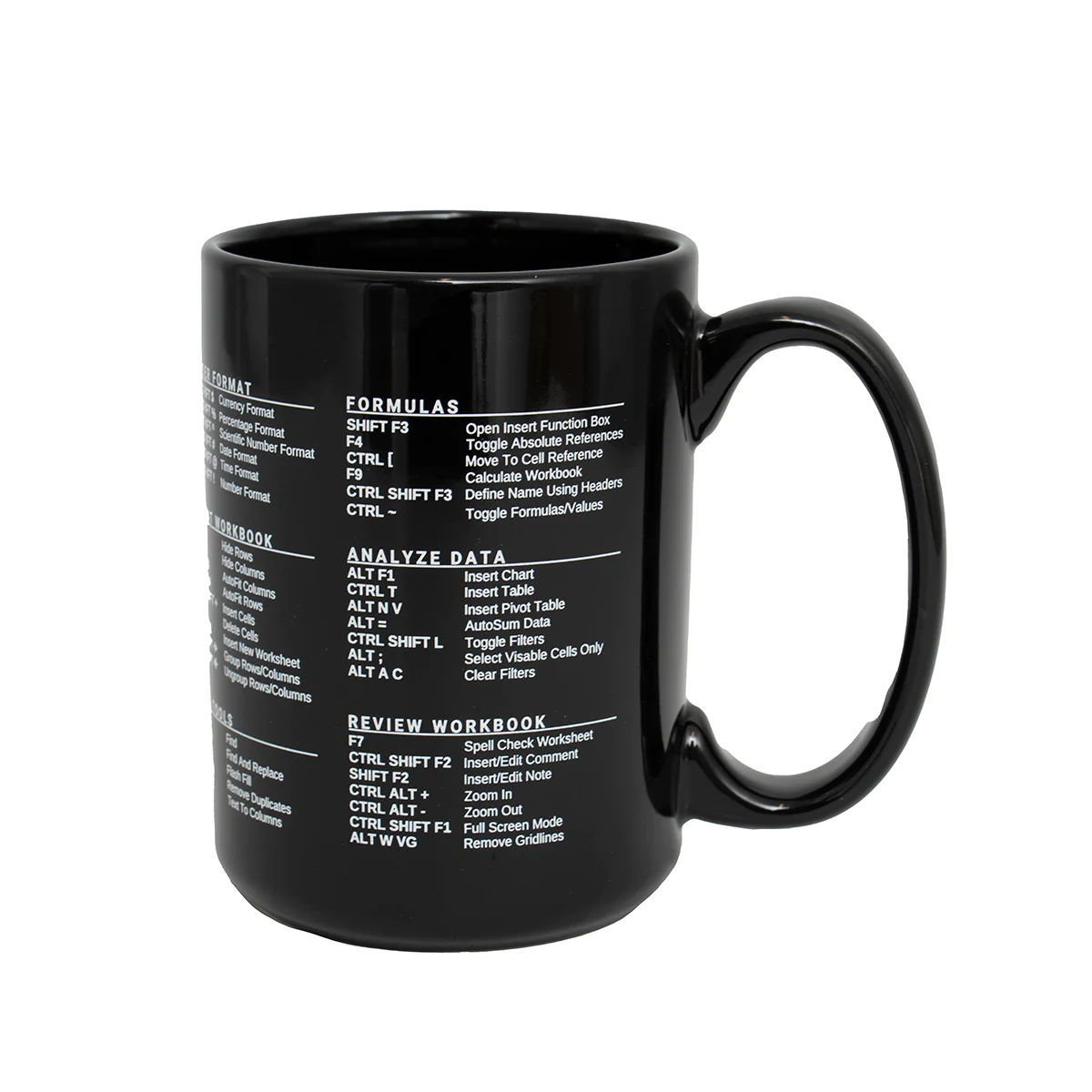 Excel Shortcut Mug – Excel Dictionary