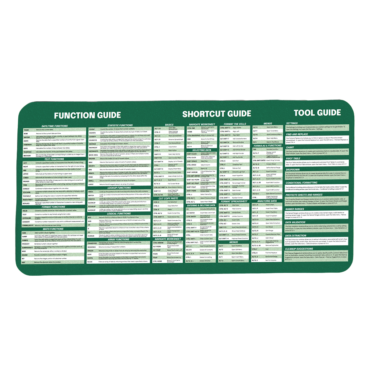 Google Sheets Deskpad