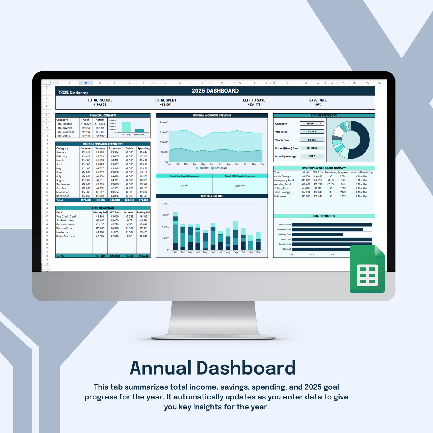 2025 Productivity Tracker Bundle