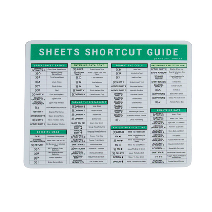 Google Sheets Shortcut Mousepad