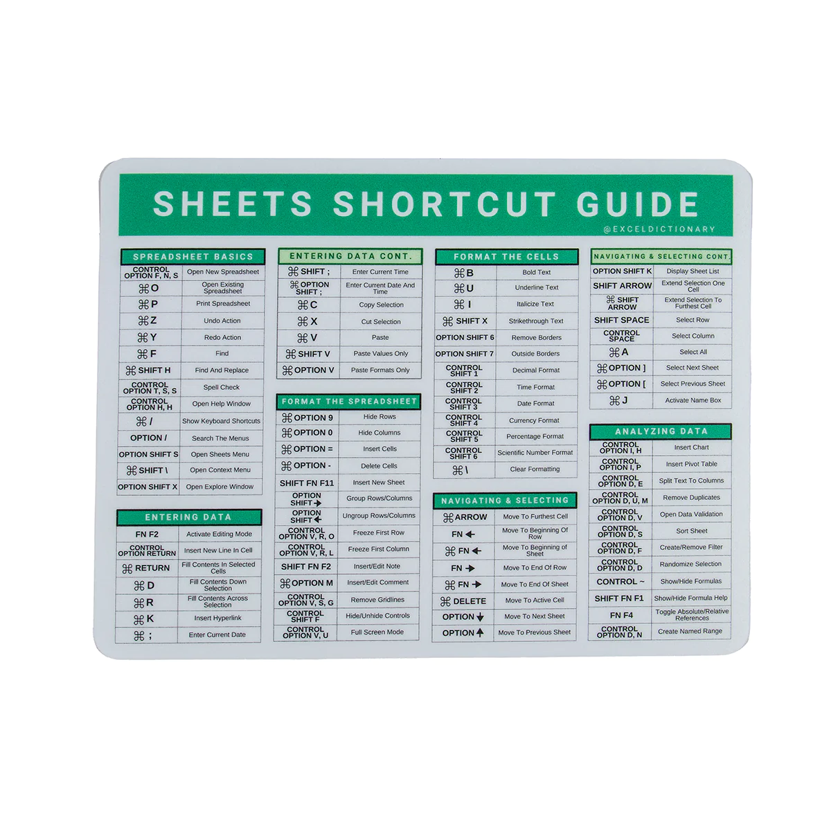 Google Sheets Shortcut Mousepad