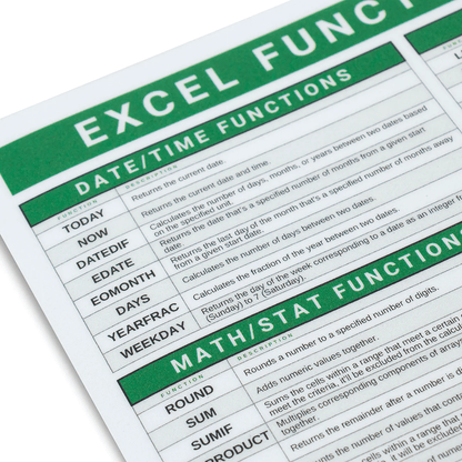 Excel Function Mousepad - Excel Dictionary