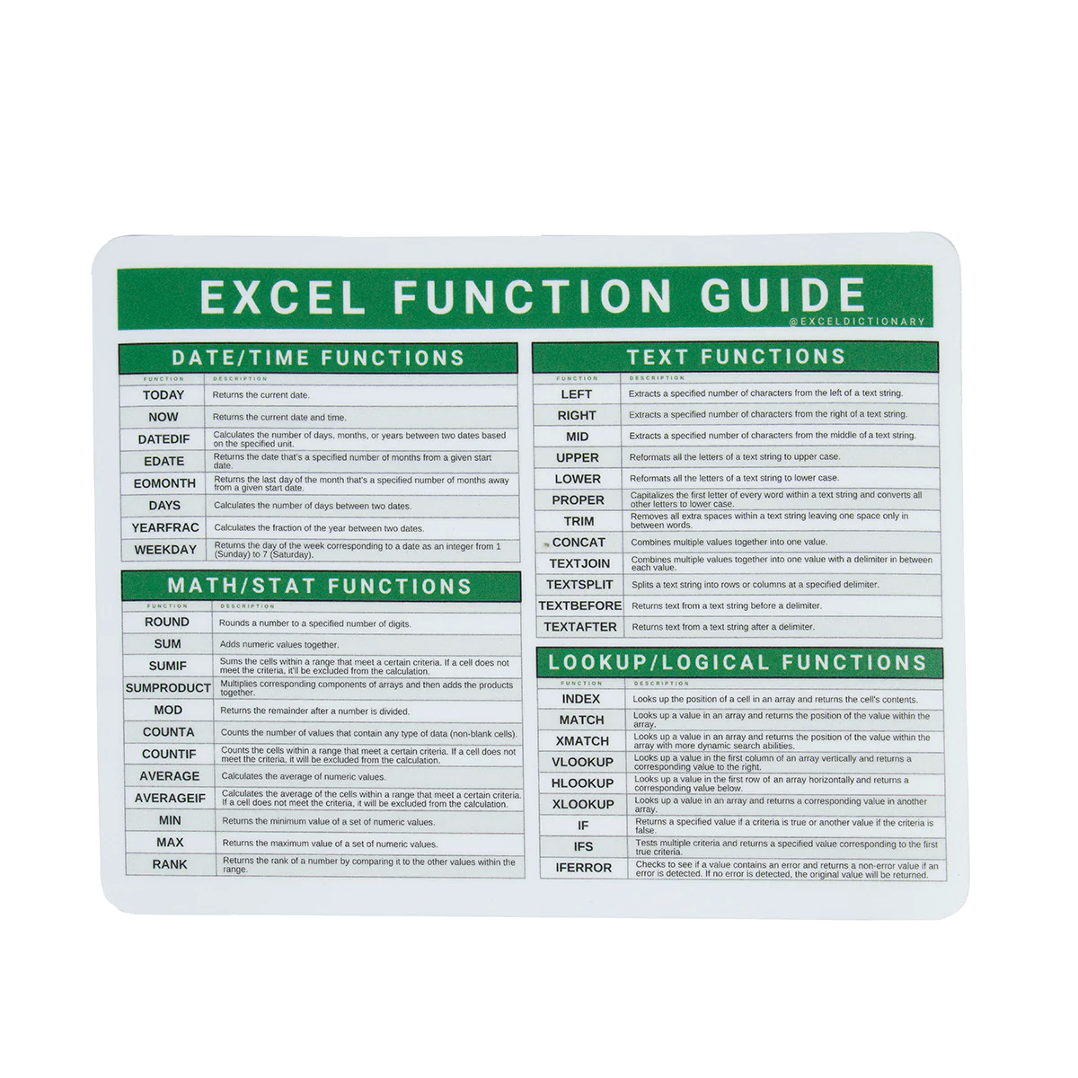 Excel Function Mousepad - Excel Dictionary
