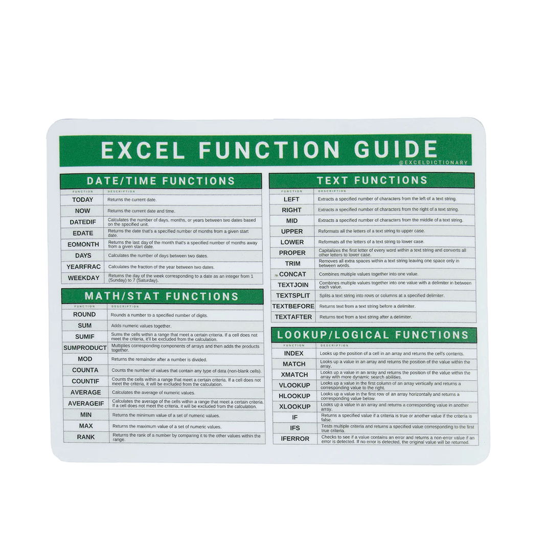All Products – Excel Dictionary